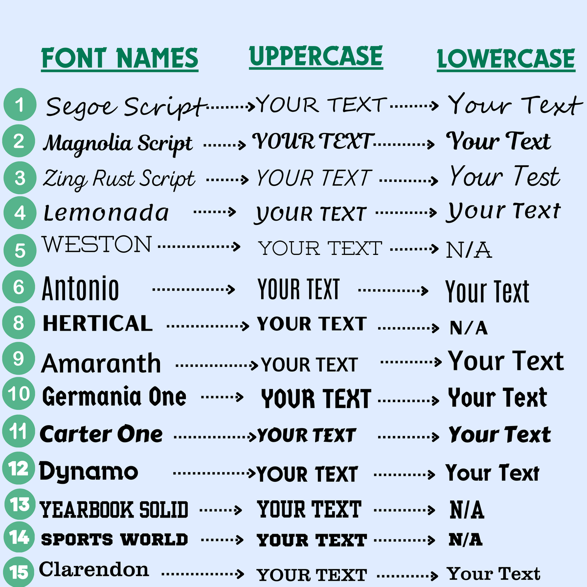 List of font names for custom decals including Segoe Script, Magnolia Script, and more.