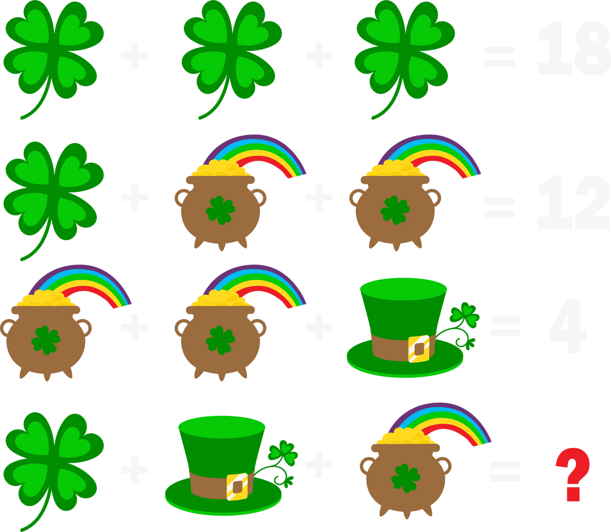 St.Patrick's Day (224) Patrick's Day Holiday Ready To Press Dtf Transfers dtfintexas